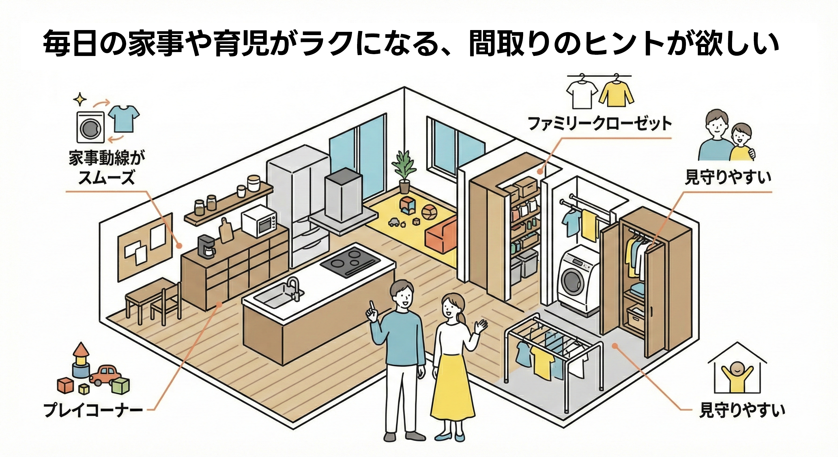 家族のライフスタイルに合った間取りを探している