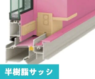 半樹脂サッシ