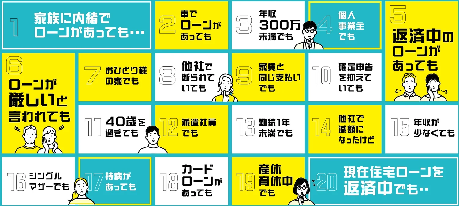 家族に内緒でローンがあっても、車のローンがあっても、年収300万未満でも、個人事業主でも、返済中のローンがあっても、ローンが厳しいと言われても、おひとり様の家でも、他社で断られていても、家賃と同じ支払いでも、確定申告を抑えていても、40歳を過ぎても、派遣社員でも、勤続1年未満でも、他社で減額になったけど、年収が少なくても、シングルマザーでも、持病があっても、カードローンがあっても、産休育休中でも、現在住宅ローンを返済中でも